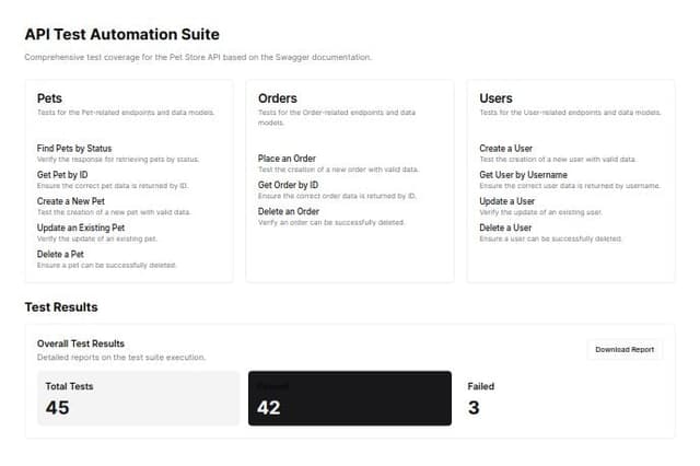 Thumbnail for prompt: automatisation des test des apis de cette documentation : https://petstore.swagger.io/v2/swagger.json