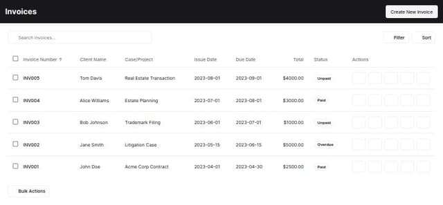 Thumbnail for prompt: Create an Invoices Page for my legal billing and invoicing website that allows users to manage and view their invoices efficiently. The page should feature a header with a title and a "Create New Invoice" button, followed by an invoices table displaying columns like Invoice Number, Client Name, Case/Project Name, Issue Date, Due Date, Total Amount, and Status. Include search, sorting, and filtering options, as well as pagination for handling large datasets. Each invoice row should offer actions like View/Preview, Edit, Download PDF, Send Reminder, and Delete. Ensure the design is responsive and user-friendly. Incorporate a modal for detailed invoice previews, bulk actions for managing multiple invoices, and notifications for overdue or unpaid invoices.