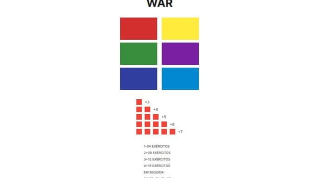 Thumbnail for prompt: the risk board game is a game where the board game represents a world map modified, create its word map