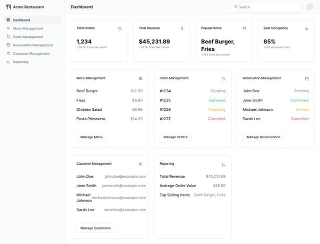 To generate an admin panel template using Vercel V0, focus on these ...
