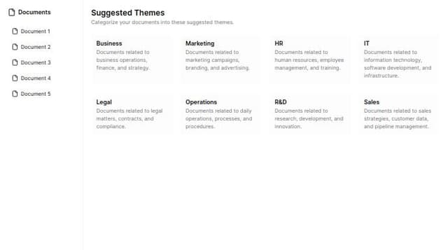 Thumbnail for prompt: A dashboard with a sidebar containing a list of documents, that shows a list of suggested themes these documents can be categorized into. 