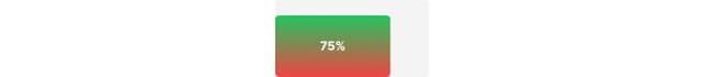 Thumbnail for prompt: fuel gauge made with html and css