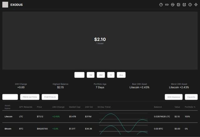 Thumbnail for prompt: crypto exodus app design