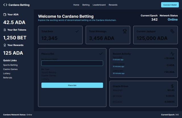 Thumbnail for prompt: Create the main application page for a Cardano betting dApp with these components:

A header with the app logo, navigation menu (Dashboard, Place Bet, Active Bets, History), and a wallet connect button.
 A main content area with:
   - A welcome message and brief user stats (e.g., "Welcome back, [User]. You have 3 active bets.")
   - A "Quick Bet" section with a simplified bet placement form
   - A "Recent Activity" section showing the last few bets or transactions
   - An 'Oracle Feeds' section showing latest price data from Cardano oracles
A sidebar with:
   - User's showing ADA balance, bet tokens, and rewards
   - Quick links to popular betting categories

A footer with Cardano network status and current epoch information

Use a sapphire theme with accent colors that suggest excitement and opportunity. 