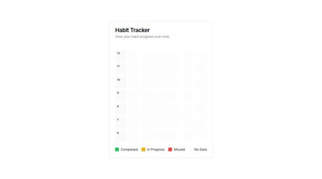 Thumbnail for prompt: a github contributions graph but for habit tracking