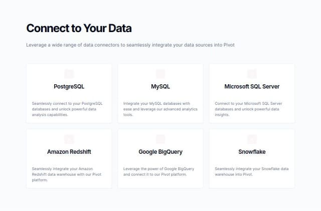 Thumbnail for prompt: change 'Seamlessly integrate your Snowflake data warehouse with our Pivot platform.' to 'Seamlessly integrate your Snowflake data warehouse into Pivot.'