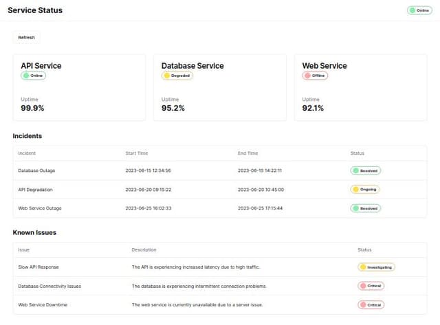 Thumbnail for prompt: Add status of the whole system on top of the page