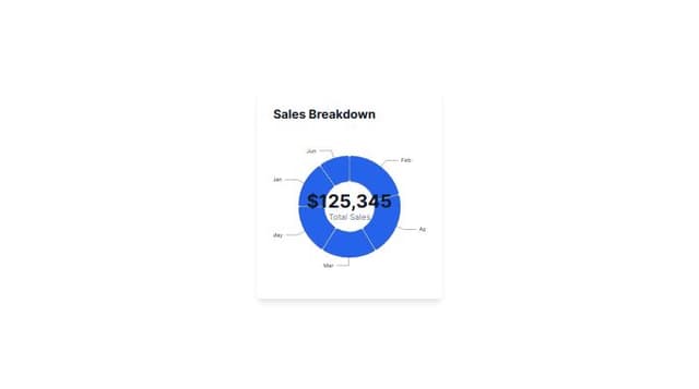 Thumbnail for prompt: generate beautiful animated pie chart