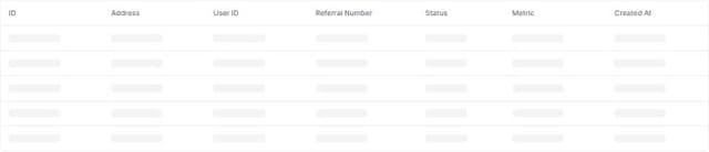 Thumbnail for prompt: make it 7 column  and header should be this id address user id referral number status metric and created at