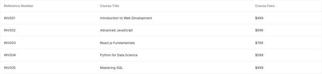 Thumbnail for prompt: Add a table inside. Table Columns should have Reference Number, Course Title and Course Fees