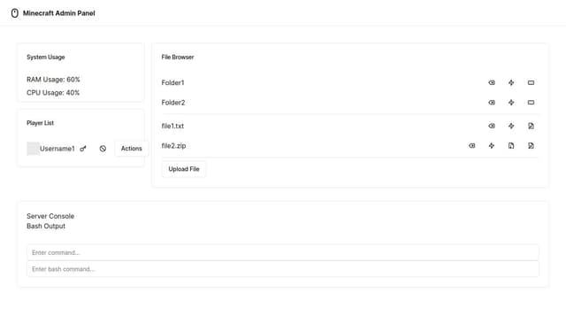 Thumbnail for prompt: Add some space between System Usage and Player List