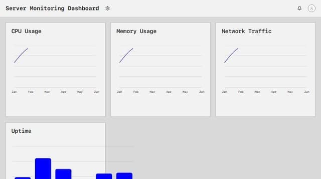 Thumbnail for prompt: realtime server monitoring dashboard 