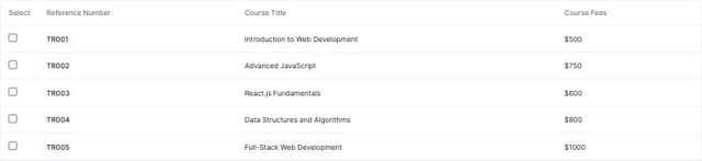 Thumbnail for prompt: Make the table design modern and professional