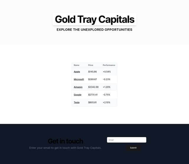 Thumbnail for prompt: Give me a landing page for gold tray capitals with Gold tray capitals highlighted and have the bacground in the shade of gold/bronze color
With a tag line stating EXPLORE THE UNEXPLORED OPPERTUNITIES in caps and add some filler text
Add a section with table for adding stocks(use appropriate fields with a link to the research report)
Have a section with an input to contact me on my email