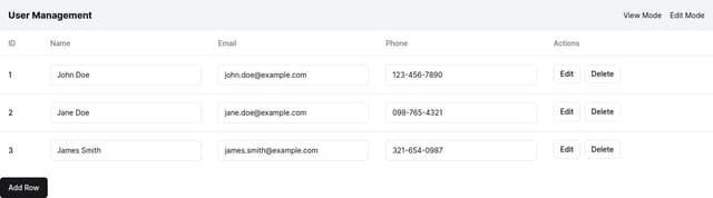 Thumbnail for prompt: add a toggle switch for edit mode and view mode in a header row aligned to the right