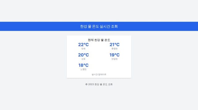 Thumbnail for prompt: 한강물 온도는 탄천,중랑천,선유,안양천,노량진 5곳이고 사진을 백그라운드로 깔자