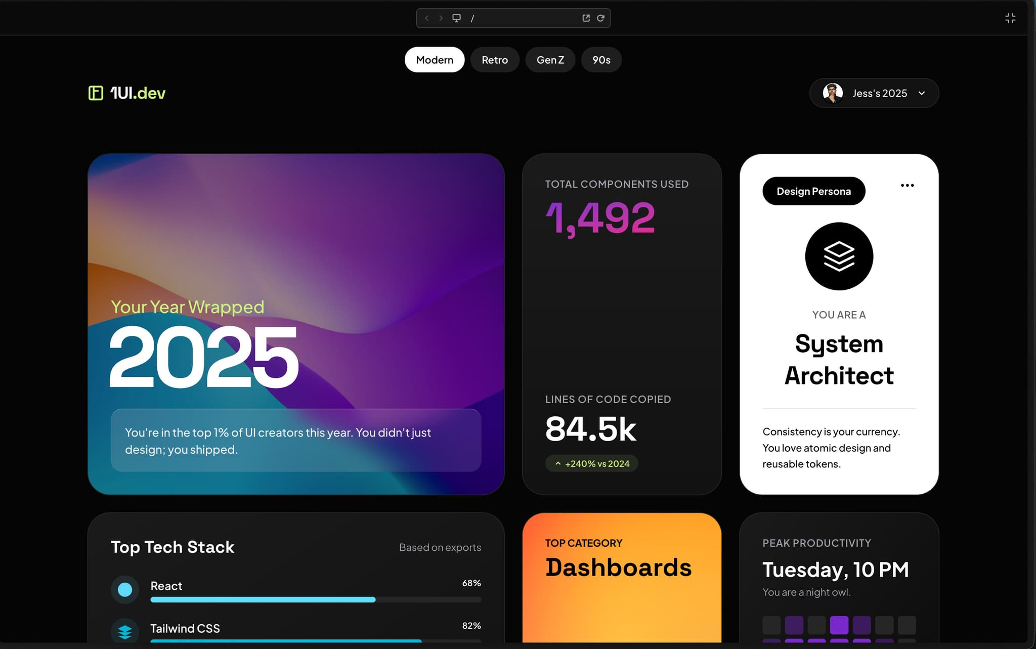 Dashboard Templates Editable & AIPowered v0 by Vercel