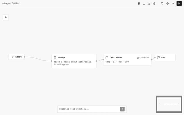 AI Workflow Canvas - Agents Templates - v0 by Vercel