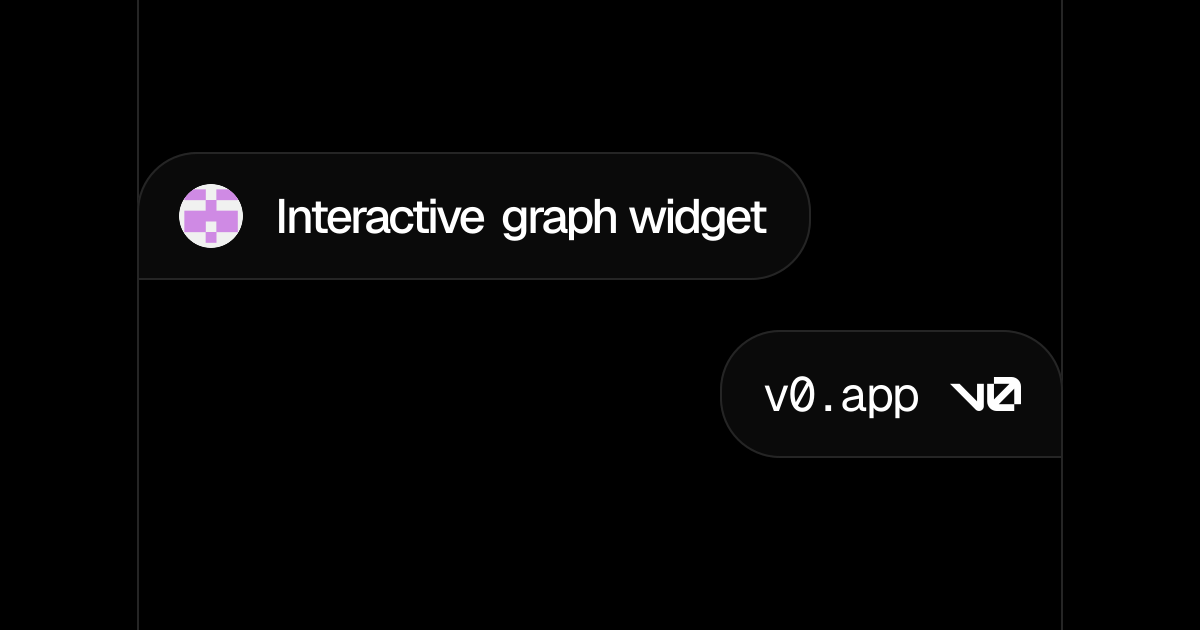 Interactive graph widget - v0 by Vercel