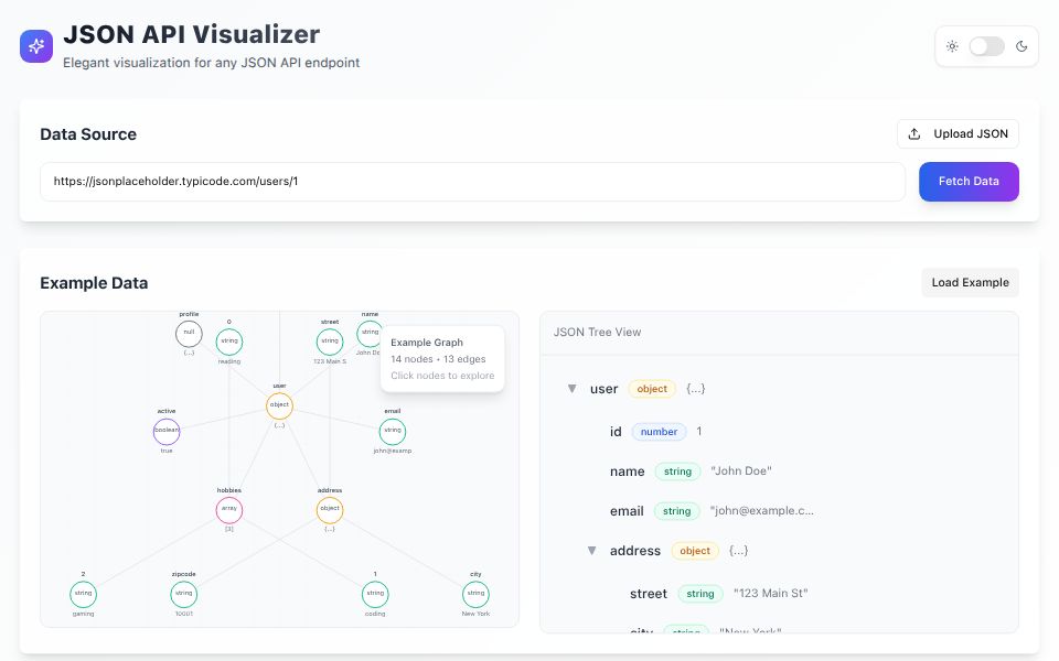 Live api data explorer - Components Templates - v0 by Vercel
