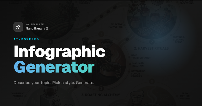 AI Infographic generator - AI Templates - v0 by Vercel