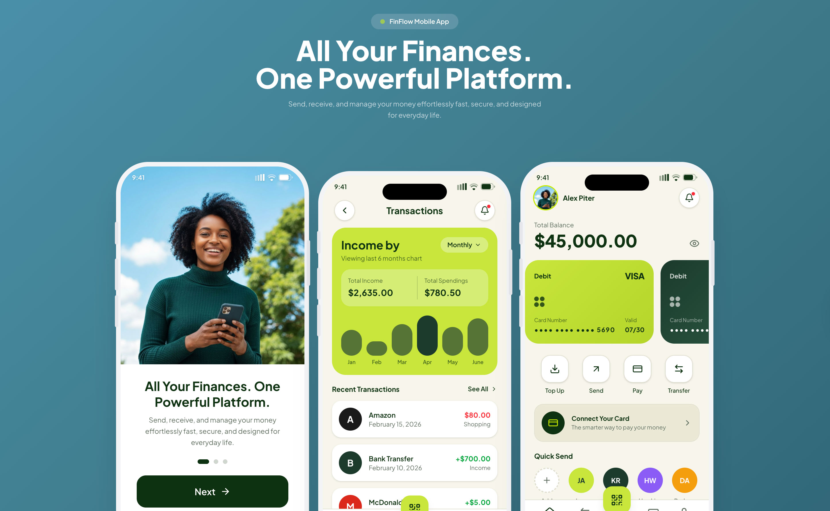 FinFlow _ Modern Finance Mobile & Web App UI - Dashboards Templates ...
