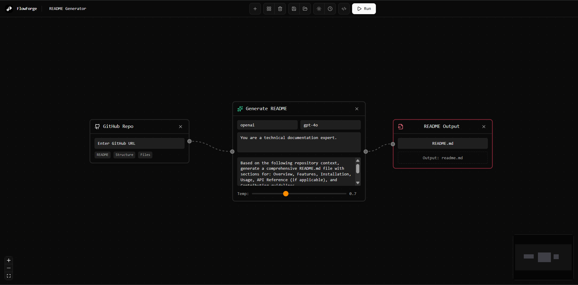 AI Workflow Canvas - Agents Templates - v0 by Vercel