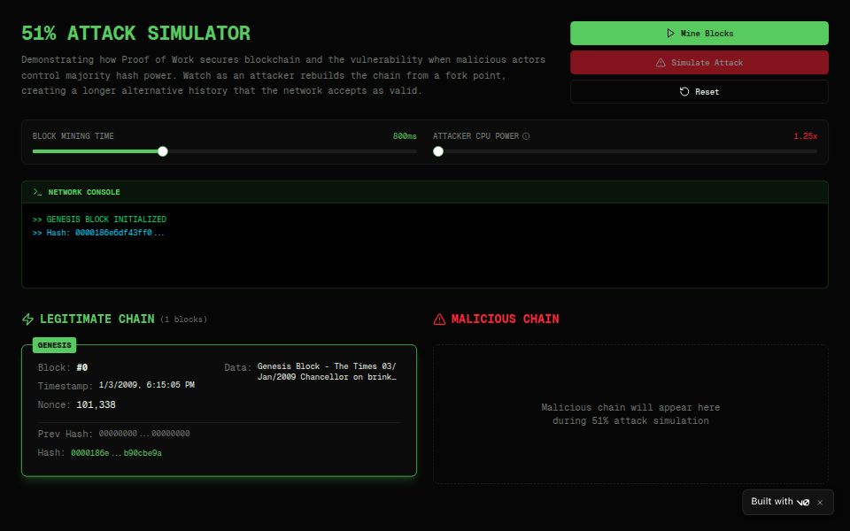51% attack simulator - Apps & Games Templates - v0 by Vercel
