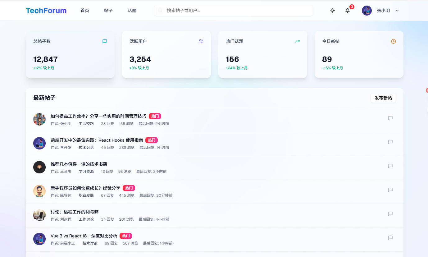 Forum website layout - Layouts Templates - v0 by Vercel