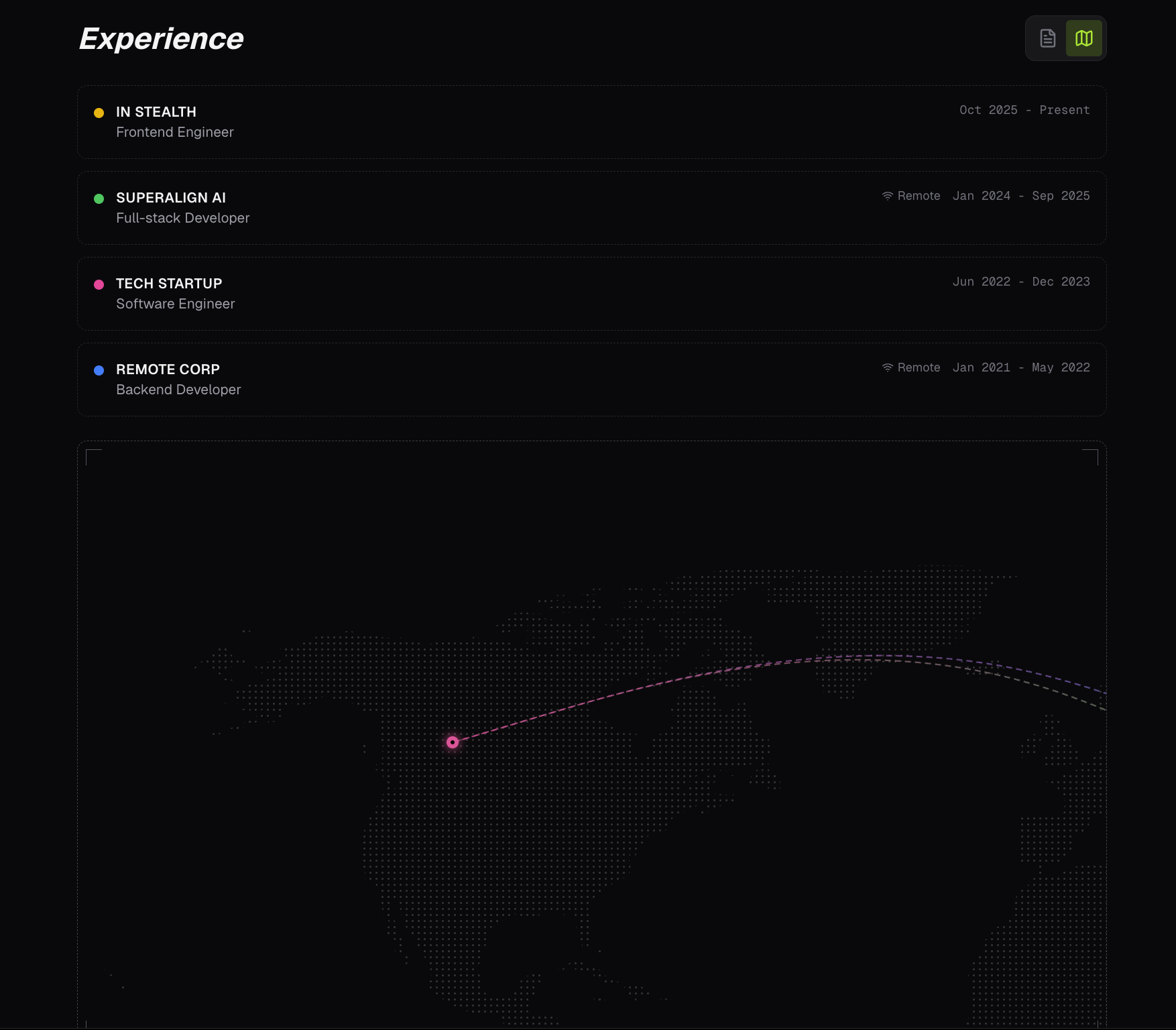 Experience Map Visualization - Components Templates - v0 by Vercel