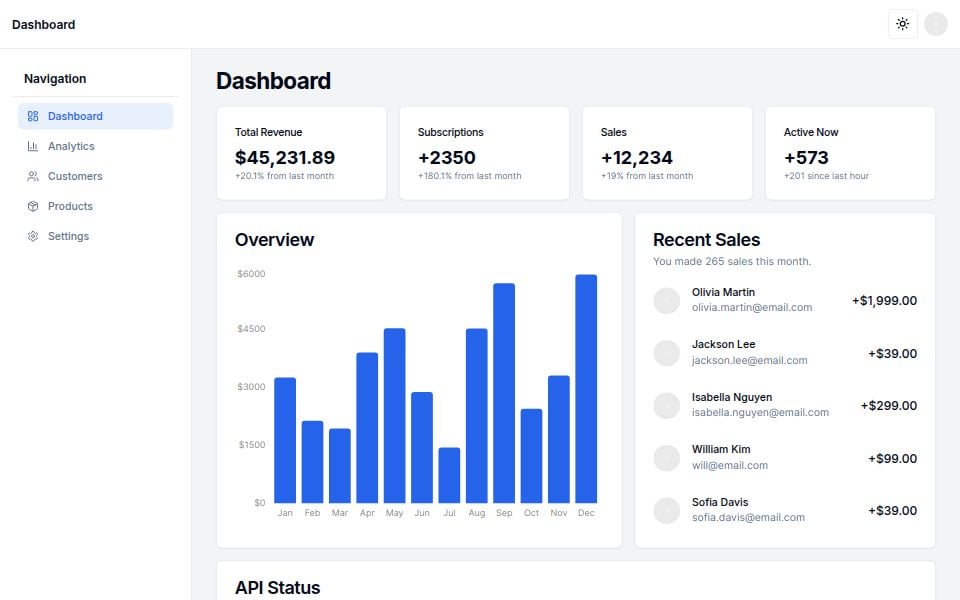 Nextjs Dashboard - v0 by Vercel