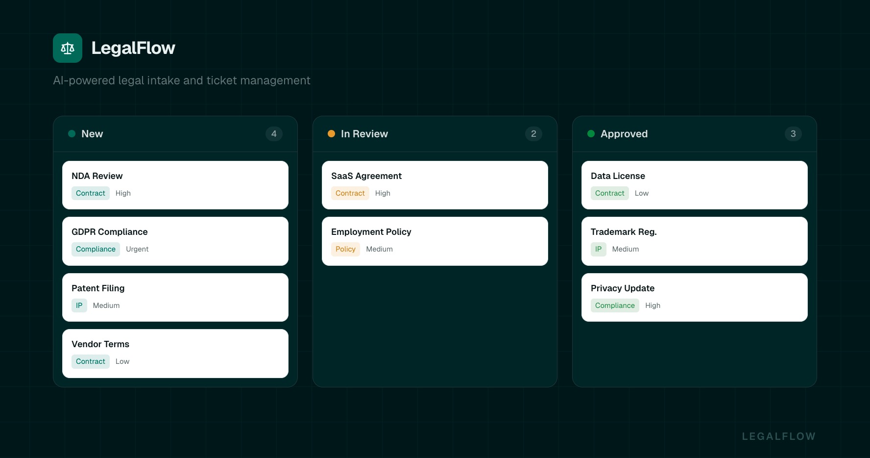 Legal Contract Management with Chatbot - Apps & Games Templates - v0 by ...