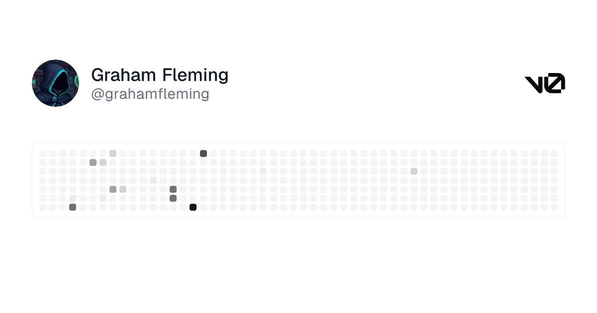 v0 - grahamfleming - v0 by Vercel