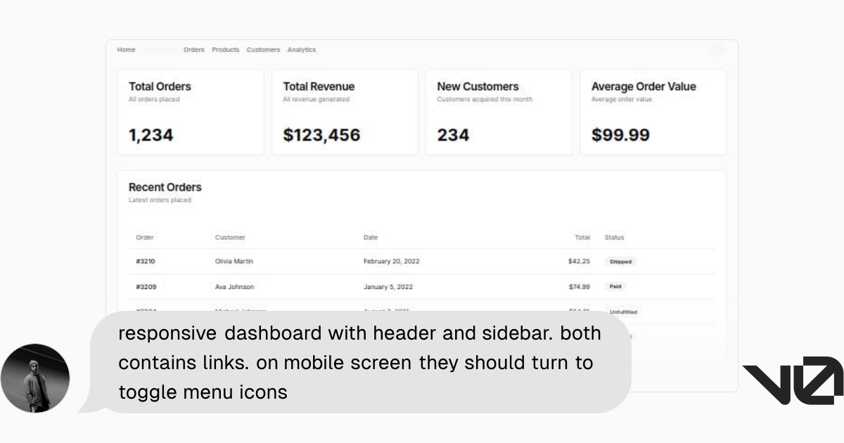 responsive dashboard with header and sidebar. both contains links. on ...