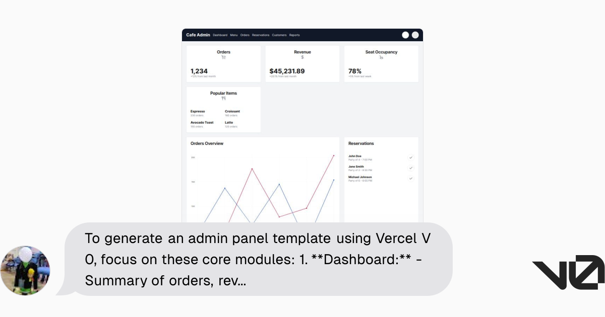 To generate an admin panel template using Vercel V0, focus on these ...