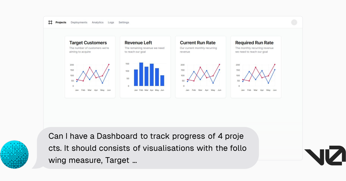 Can I have a Dashboard to track progress of 4 projects. It should ...