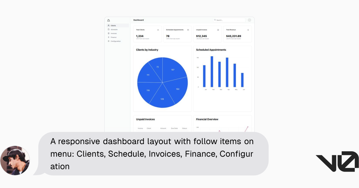 A responsive dashboard layout with follow items on menu: Clients ...