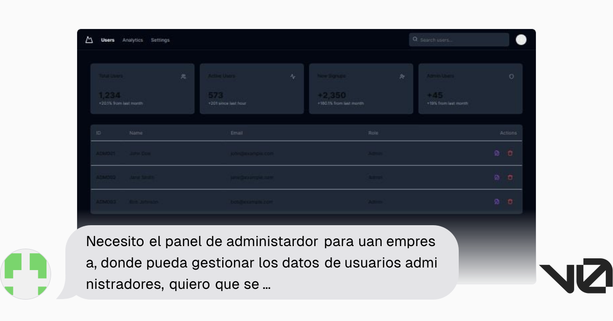Necesito el panel de administardor para uan empresa, donde pueda ...