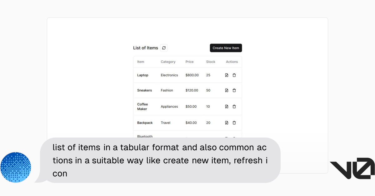 list of items in a tabular format and also common actions in a suitable ...