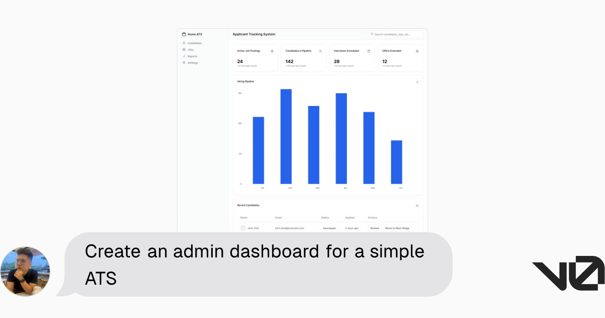 Create an admin dashboard for a simple ATS | A shadcn/ui and v0 ...