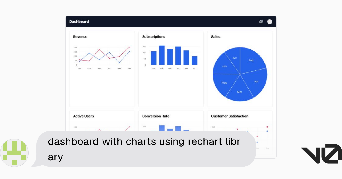 dashboard with charts using rechart library | A shadcn/ui and v0 ...