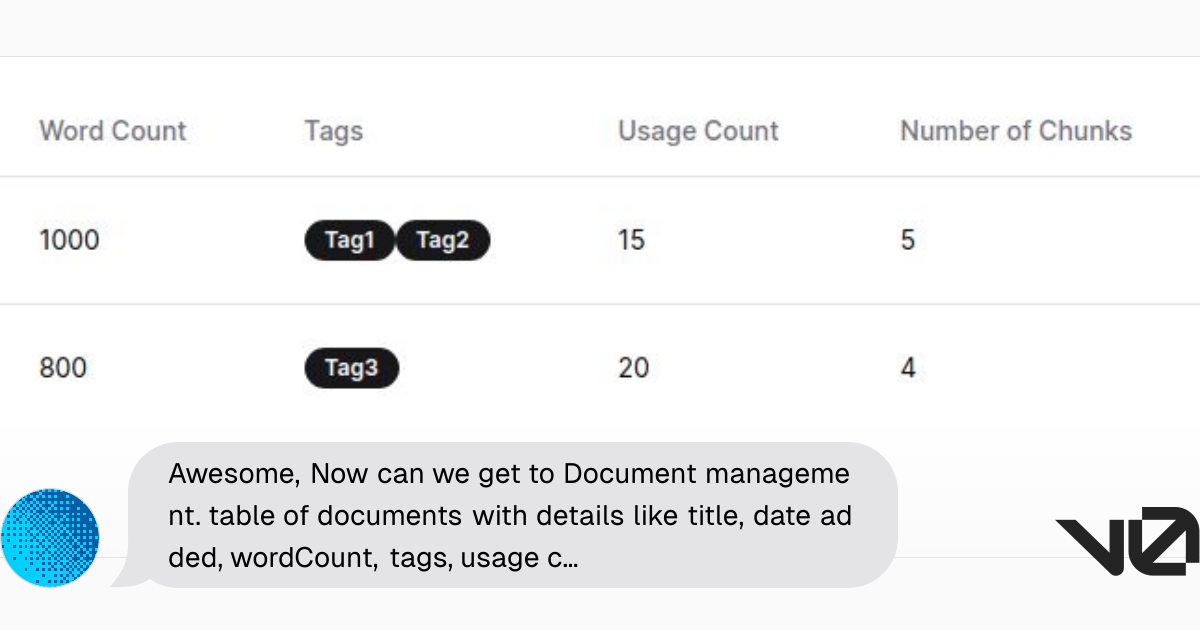 Awesome, Now can we get to Document management. table of documents with ...