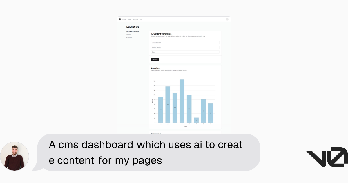 A cms dashboard which uses ai to create content for my pages | A shadcn ...