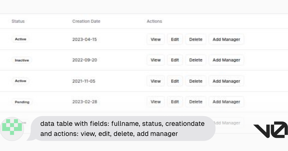 data table with fields: fullname, status, creationdate and actions ...