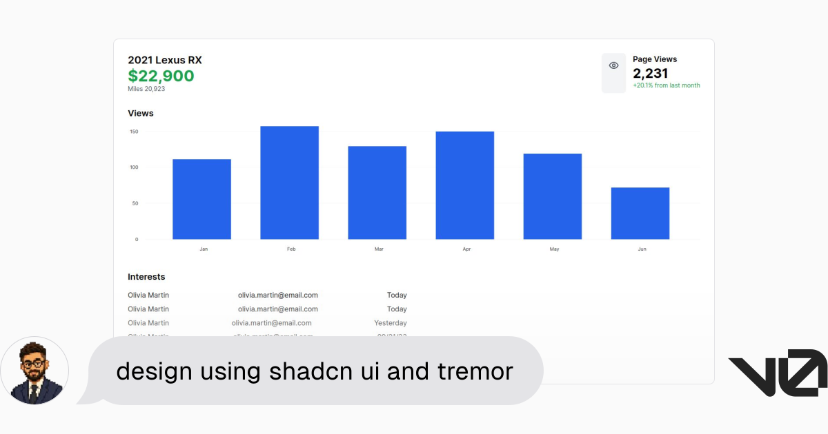 design using shadcn ui and tremor | A shadcn/ui and v0 generation - v0