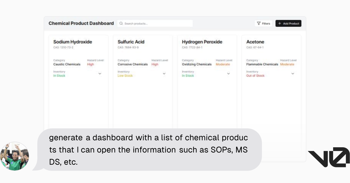 generate a dashboard with a list of chemical products that I can open ...