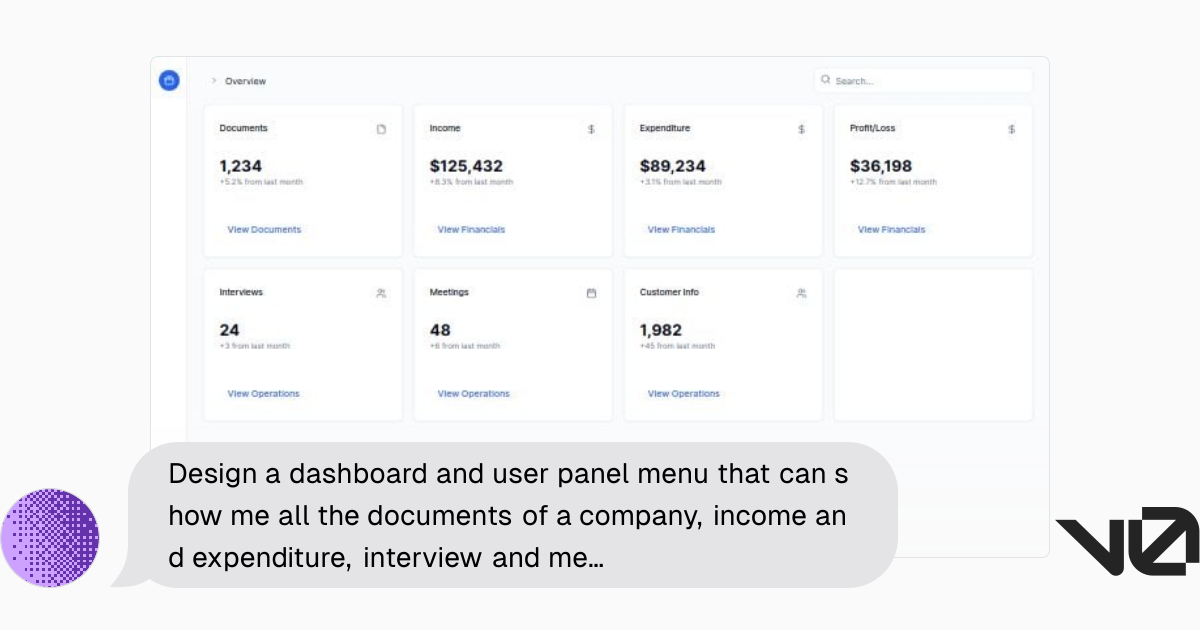 Design a dashboard and user panel menu that can show me all the ...