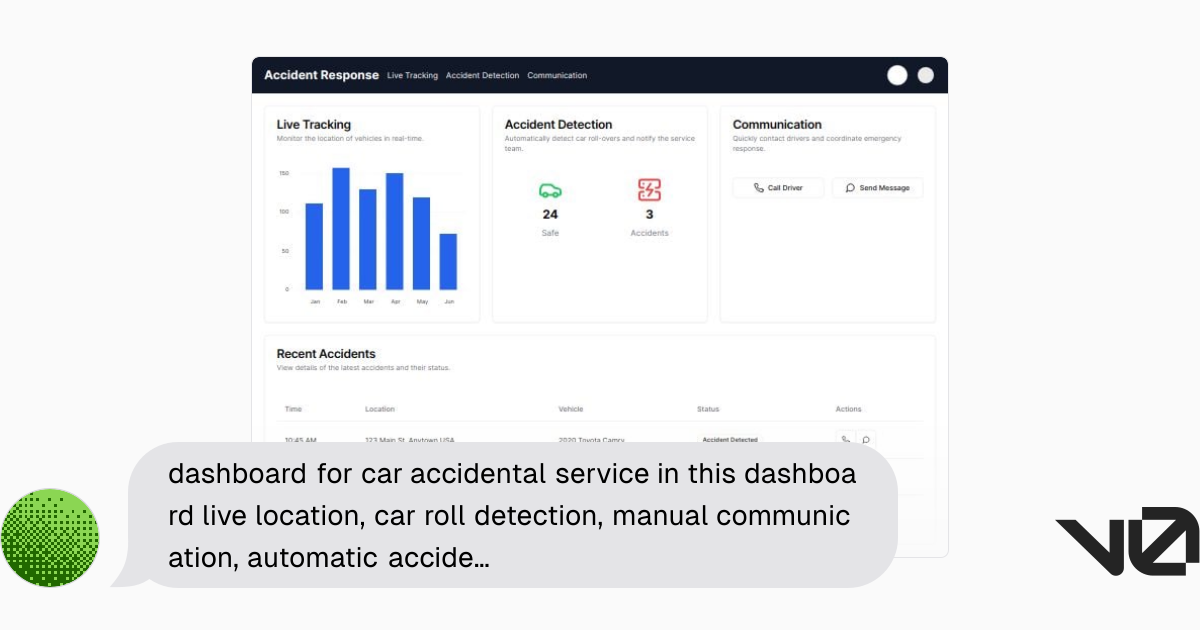dashboard for car accidental service in this dashboard live location ...