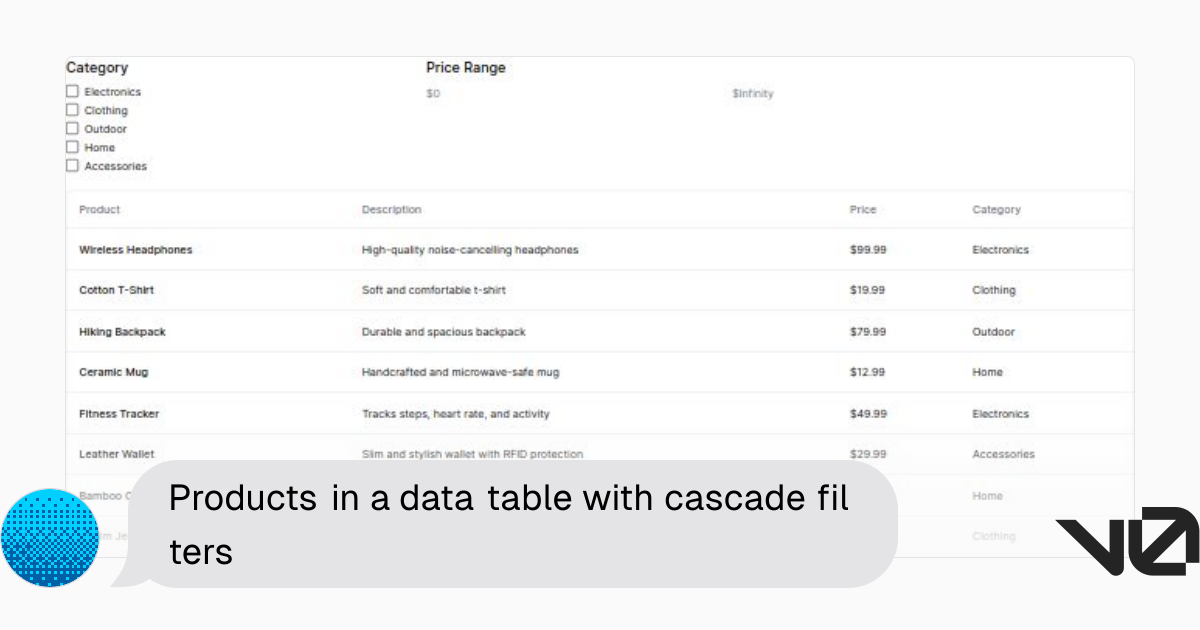 Products in a data table with cascade filters | A shadcn/ui and v0 ...