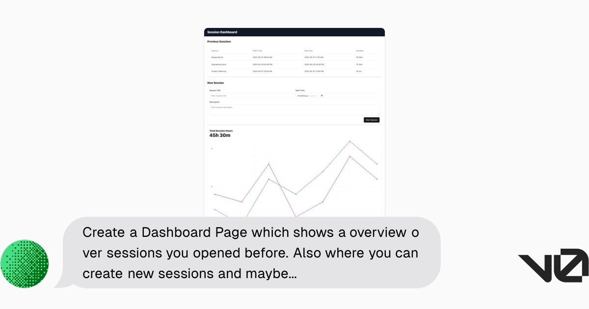 Create a Dashboard Page which shows a overview over sessions you opened ...